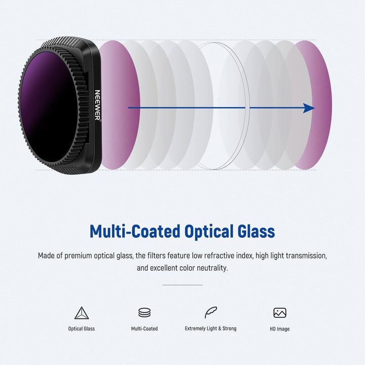 Kit de filtres d'objectif magnétiques NEEWER pour caméra de poche DJI Osmo