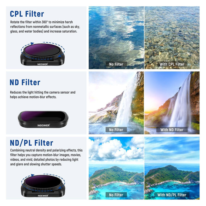Kit de filtres d'objectif magnétiques NEEWER pour caméra de poche DJI Osmo