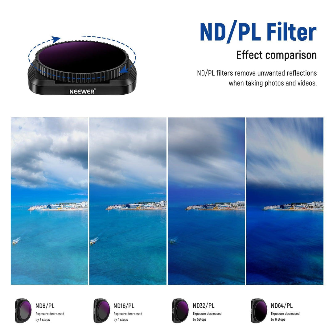 Kit de filtres d'objectif magnétiques NEEWER pour caméra de poche DJI Osmo