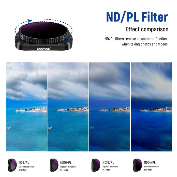 Kit de filtres d'objectif magnétiques NEEWER pour caméra de poche DJI Osmo