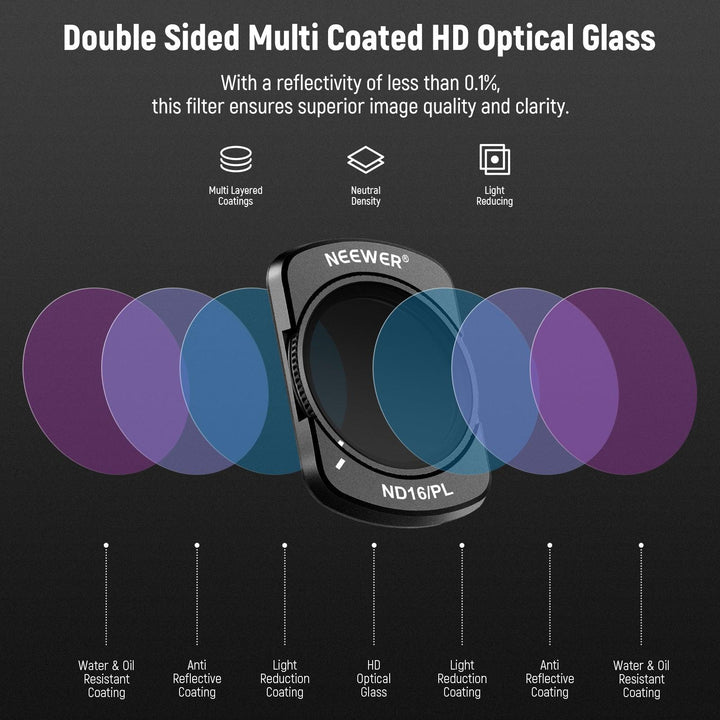 NEEWER Lot de 6 filtres magnétiques ND/PL UV CPL pour DJI OSMO Pocket 3
