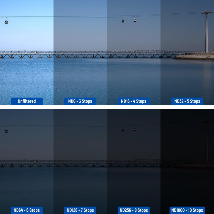 NEEWER - Juego de 14 filtros magnéticos ND, CPL y de efectos para DJI OSMO Pocket 3