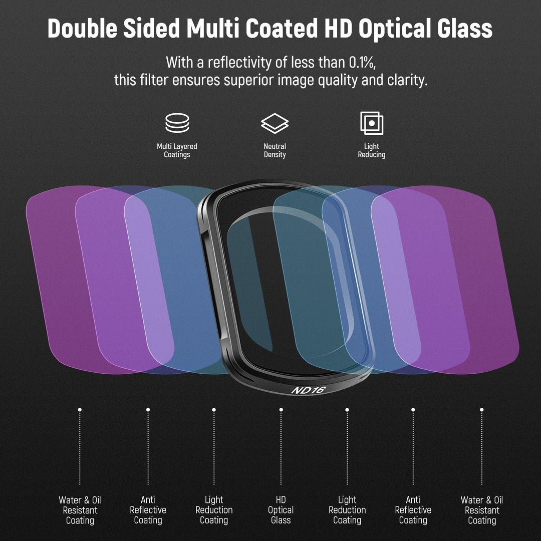 NEEWER FL-42 Lot de 4 filtres magnétiques ND et diffusion noire 1/4 pour DJI OSMO Pocket 3