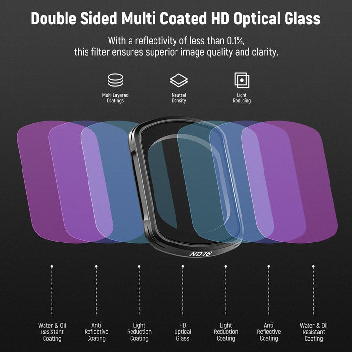NEEWER FL-42 Lot de 4 filtres magnétiques ND et diffusion noire 1/4 pour DJI OSMO Pocket 3