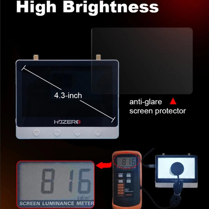 Moniteur HDZero