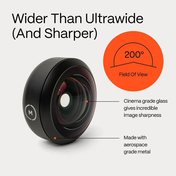 Fisheye 14mm Mobile Lens