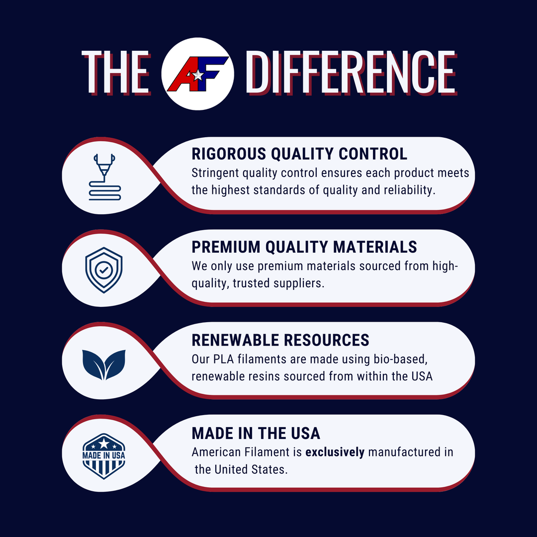 Gunmetal Gray AF 1.75mm PCTG Filament Made in the USA!