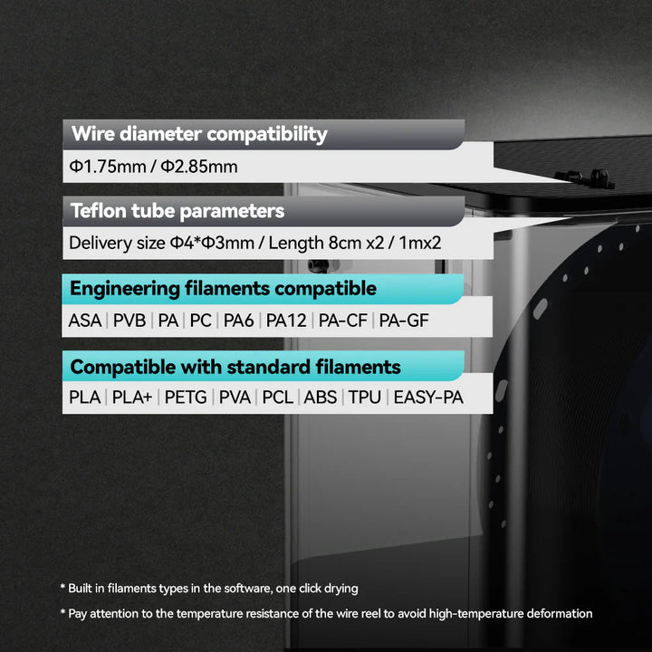 SUNLU FilaDryer E2, Professional Drying and Annealing, Up to 110℃/230°F, Born for Engineering 3D Printing Filaments