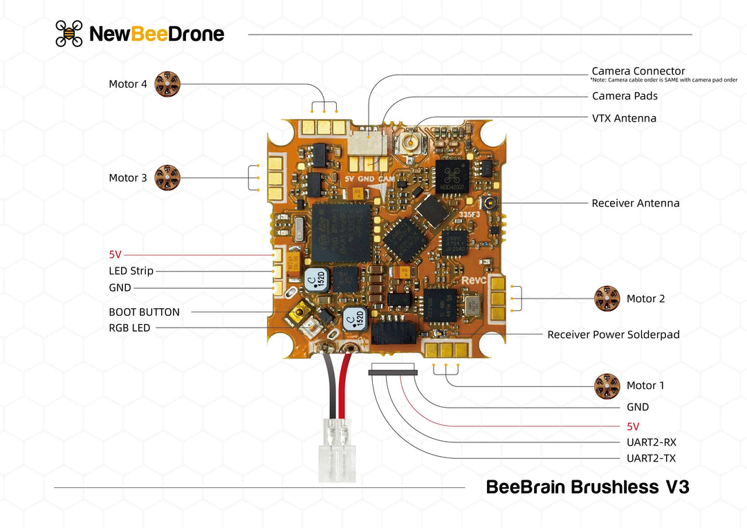 NewBeeDrone BeeBrain BLV3 AIO Flight Controller