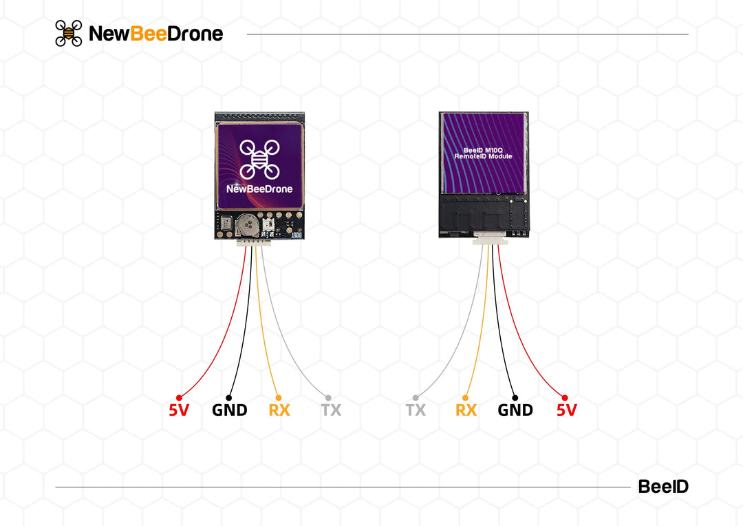 NewBeeDrone BeeID v1.1 M10Q GPS Module with RemoteID & Drone Tracker