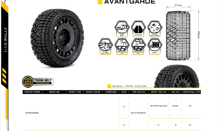 Powerhobby 1/10 Rally Car Avantgarde Mounted Tires Radial Wheels (4)