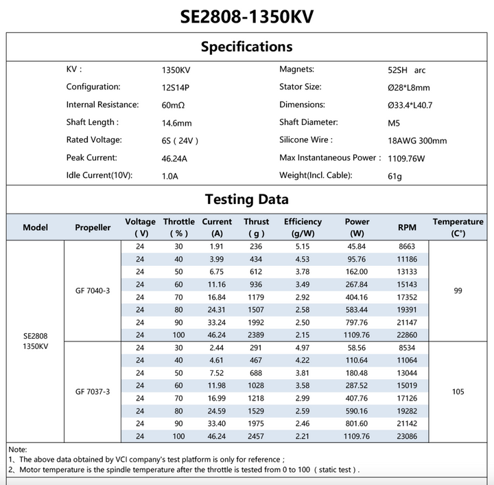 Street League 2808 Motor - 1350Kv