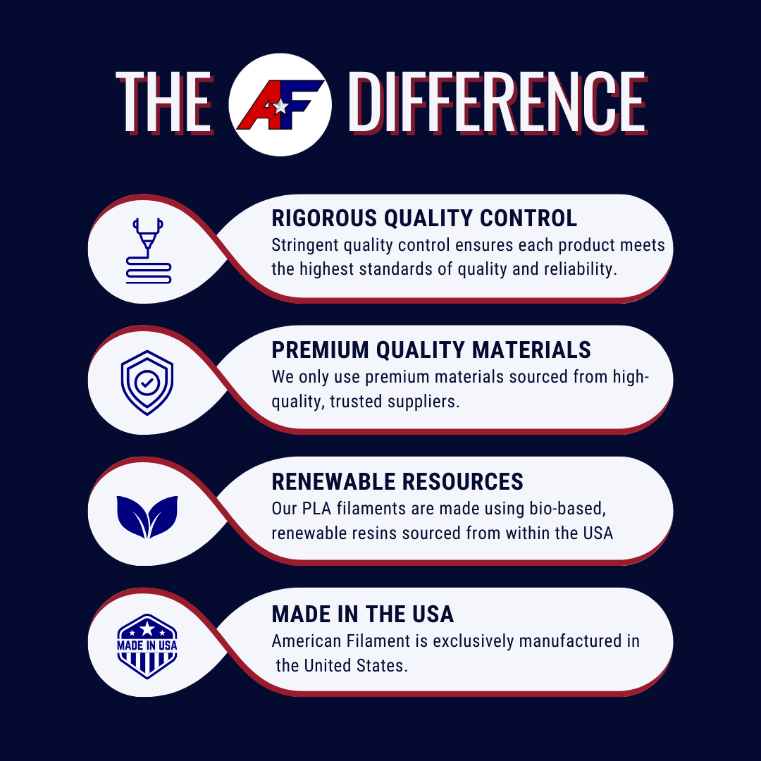 Yellow AF 1.75mm PLA+ Filament for Color Lithophanes