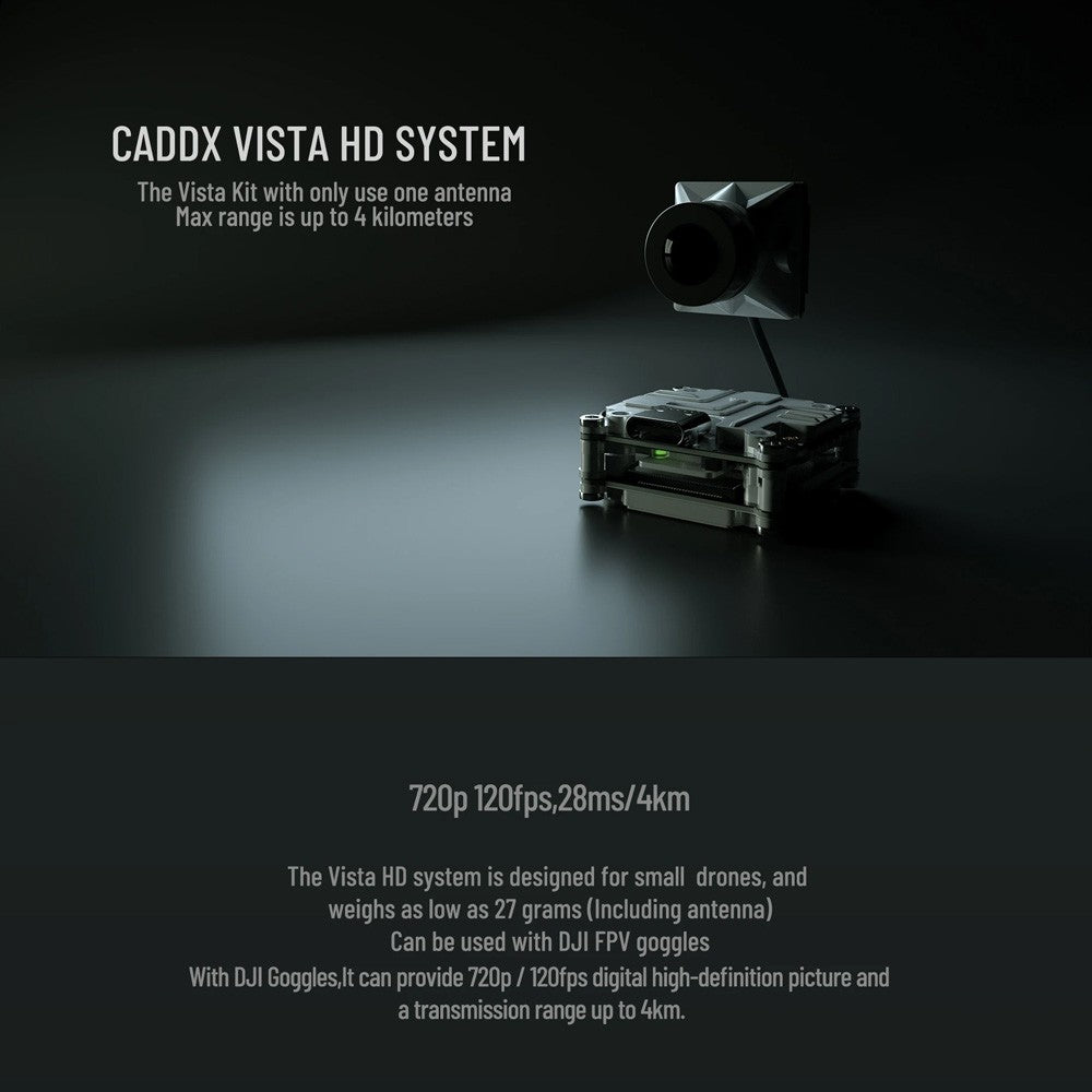 Caddx DJI Nebula Pro Vista Kit at WREKD Co.
