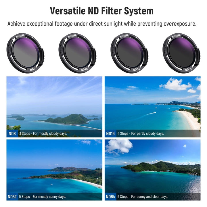 ND Filters Set For DJI O3 Air Unit (6 Pack) at WREKD Co.