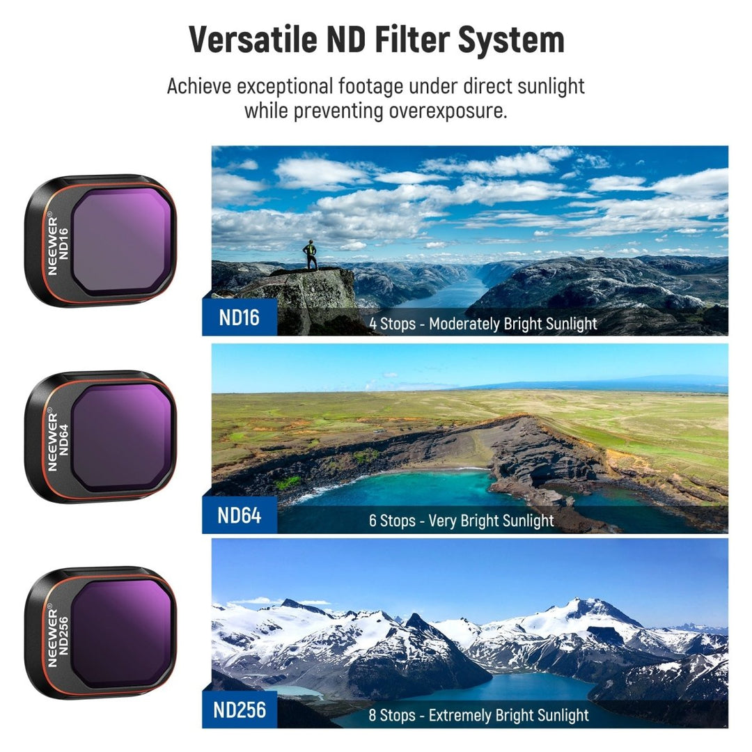 NEEWER 4 Pack ND & CPL Filters Set for DJI Mini 4 Pro at WREKD Co.