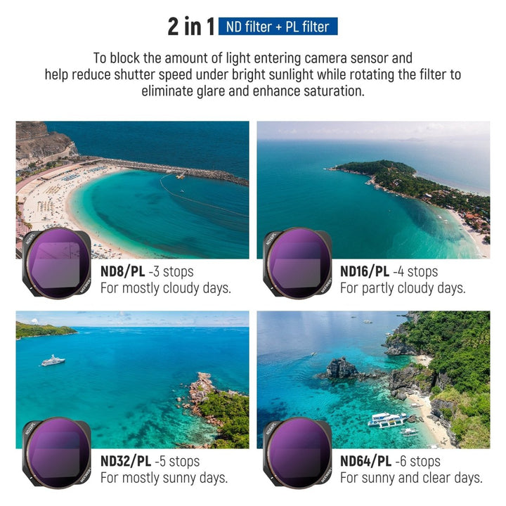 NEEWER 4 Pack ND/PL Filter For DJI Mavic 3 Classic at WREKD Co.