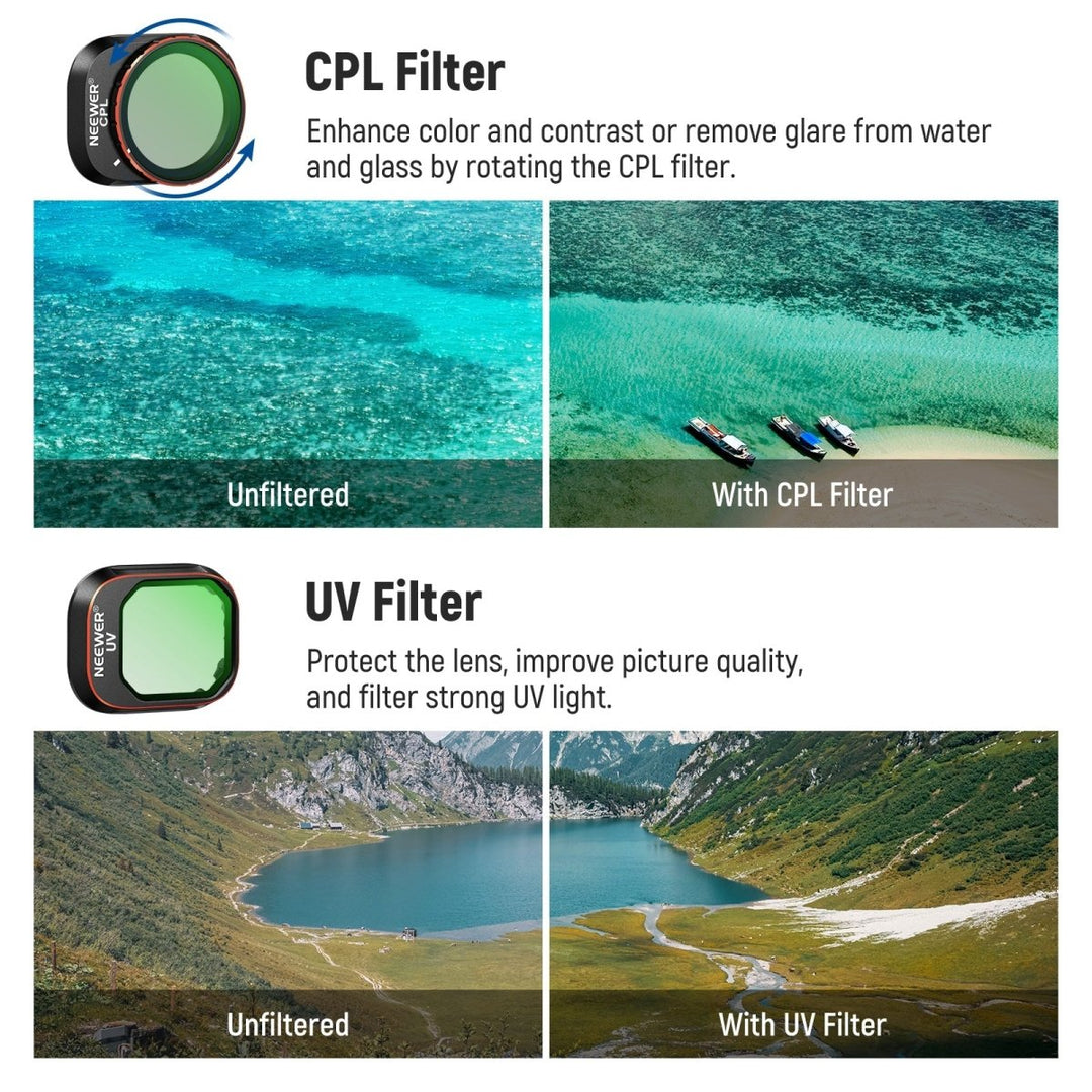NEEWER 4 Pack Variable ND Filter Set For DJI Mini 4 Pro at WREKD Co.