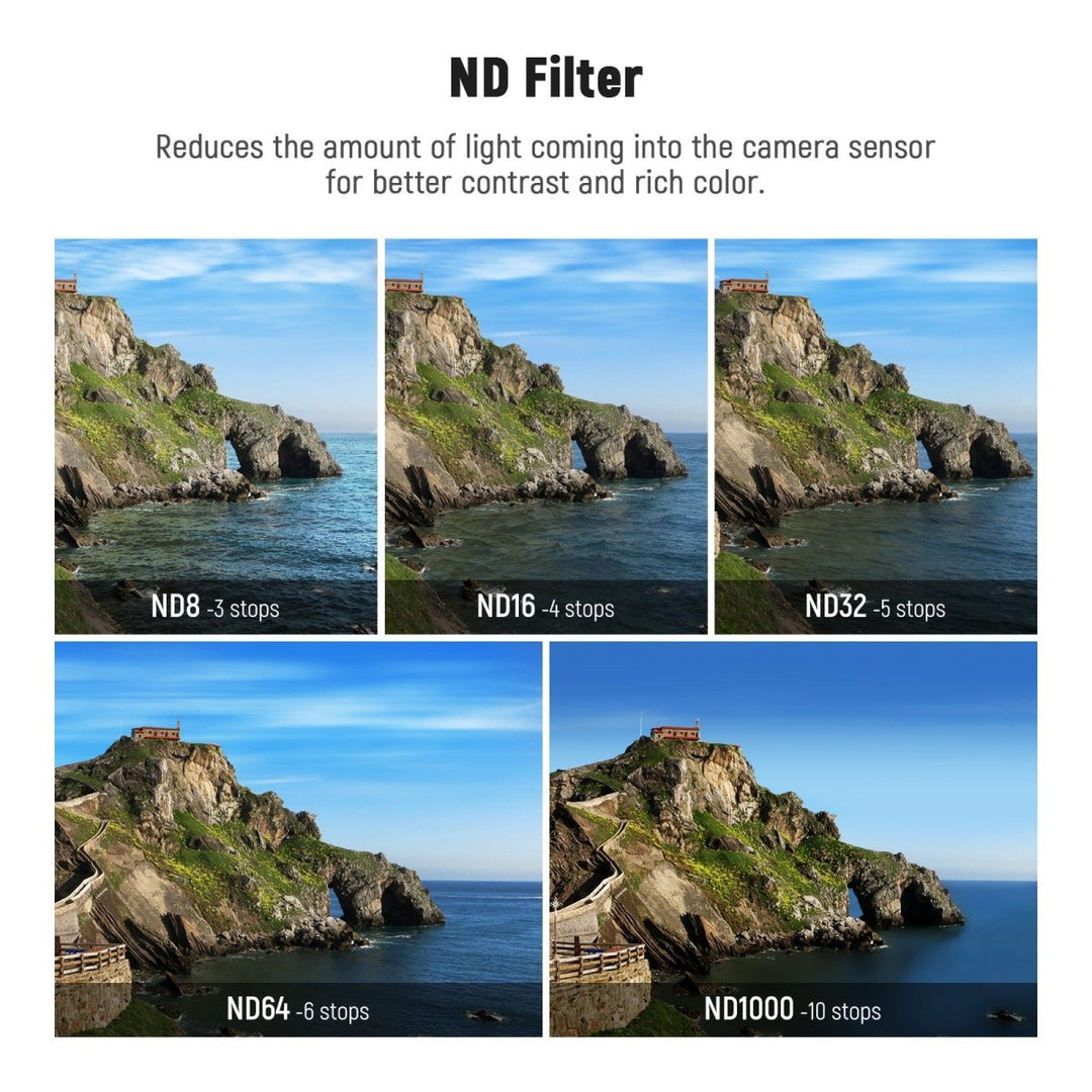 NEEWER 6 Pack ND Filter Set Compatible with GoPro Hero 12/11/10/9 at WREKD Co.