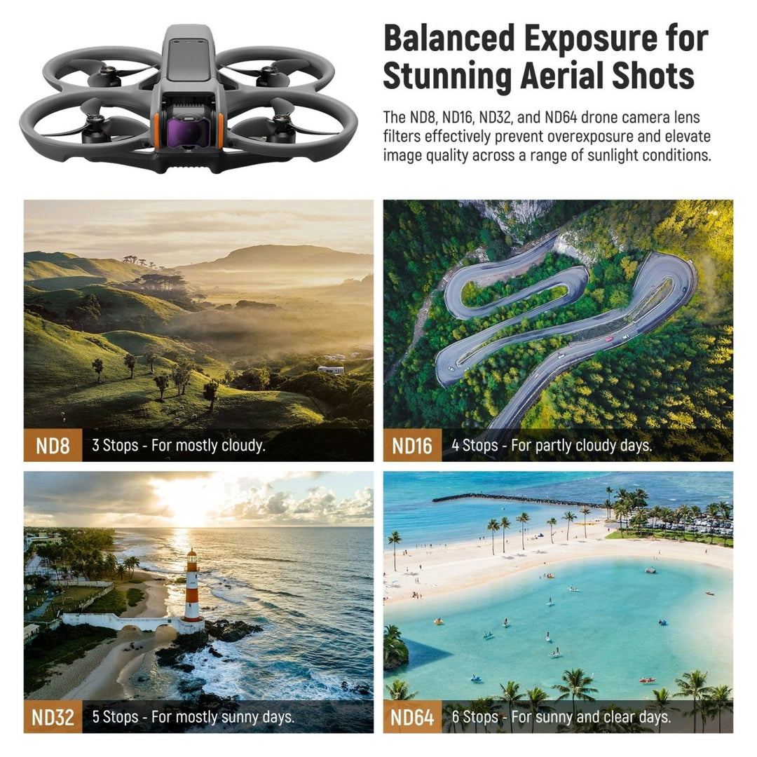 NEEWER FL - A29 6 Pack Snap On ND&UV&CPL Filter Set For DJI Avata 2 at WREKD Co.