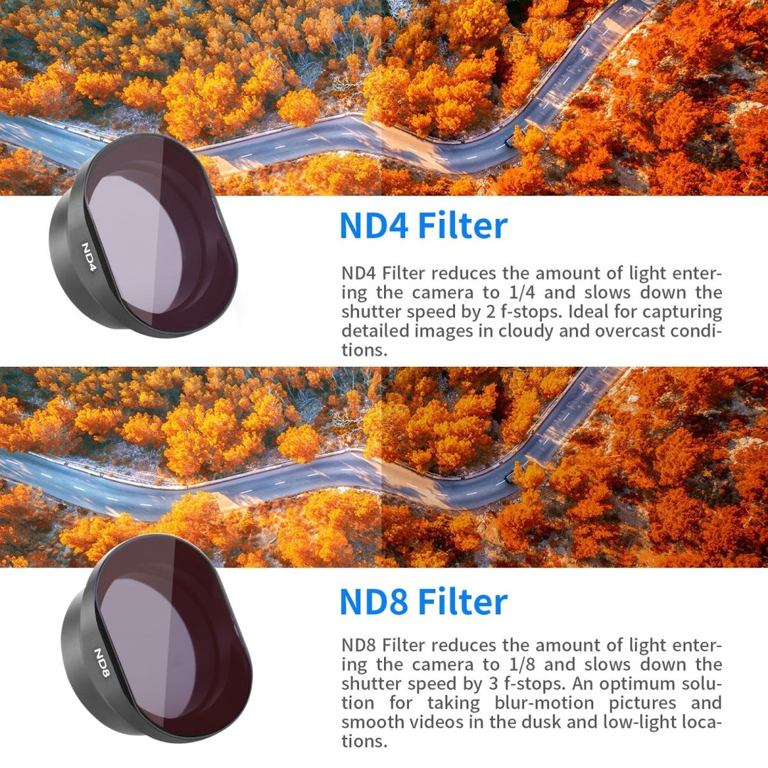 NEEWER ND Filter kit (ND4+ND8+ND16+ND32) for DJI FPV Drone at WREKD Co.