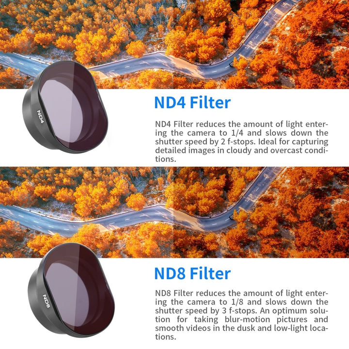 NEEWER ND Filter kit (ND4+ND8+ND16+ND32) for DJI FPV Drone at WREKD Co.