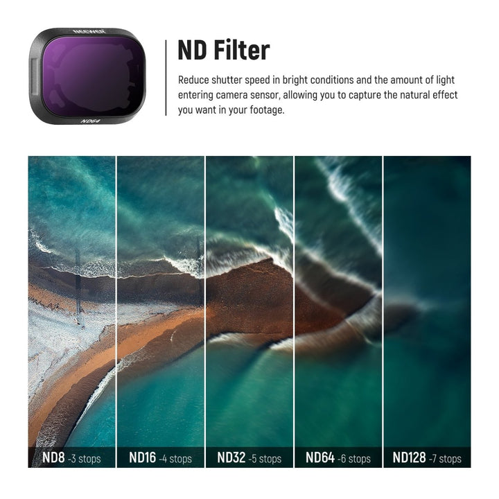 NEEWER Plastic ND Filter Set for DJI Mini 3/Mini 3 Pro at WREKD Co.