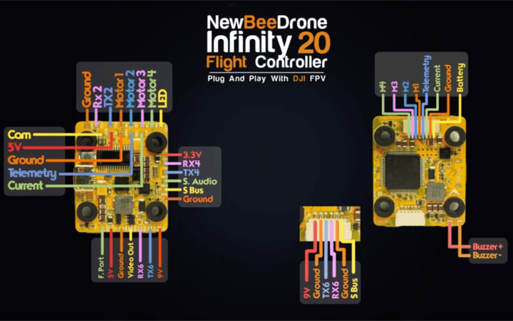 NewBeeDrone Infinity200 20x20 BetaFlight Flight Controller at WREKD Co.