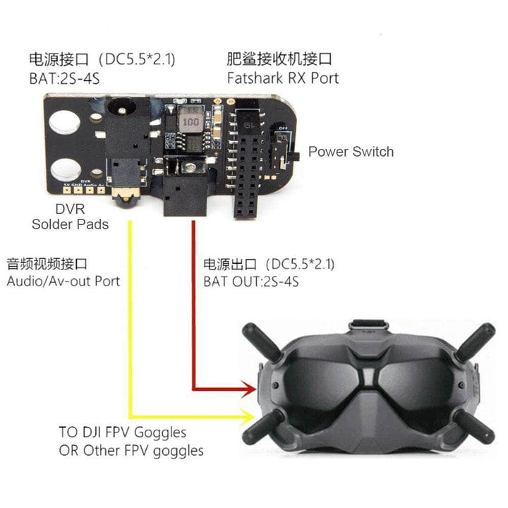 Analog FPV FatShark Module Adapter V3 w/ Voltage Display for DJI Digital FPV Goggles at WREKD Co.