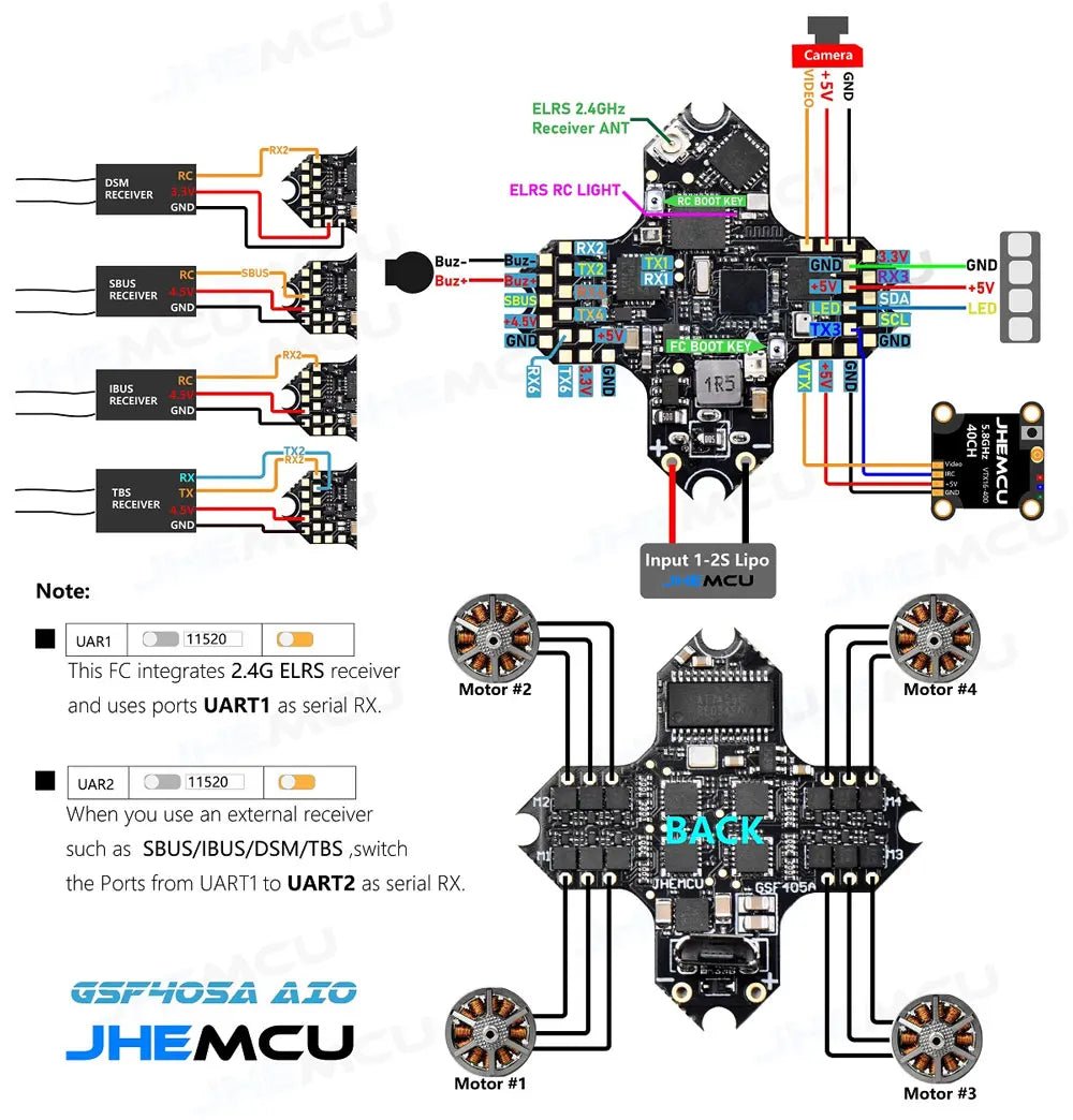 JHEMCU GSF405A 1S-2S AIO F4 Flight Control W/ 5A ESC & ELRS 2.4G RX - 25.5×25.5mm at WREKD Co.