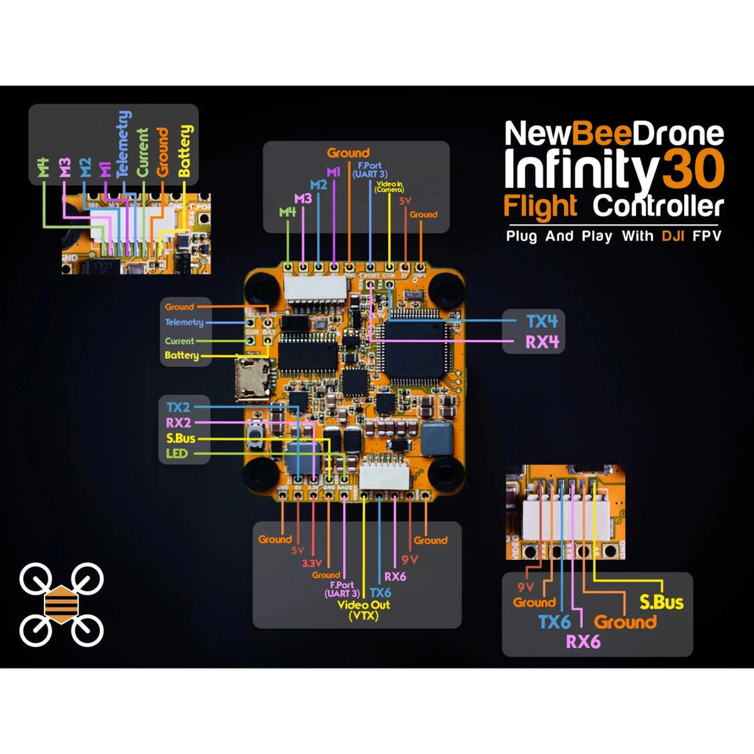 NewBeeDrone Infinity305 F4 3-6S 30x30 Flight Controller at WREKD Co.