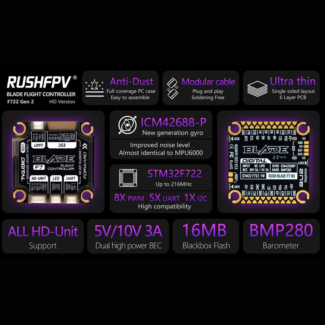 RUSHFPV Blade F722 V2 30x30mm Flight Controller for DJI Digital at WREKD Co.