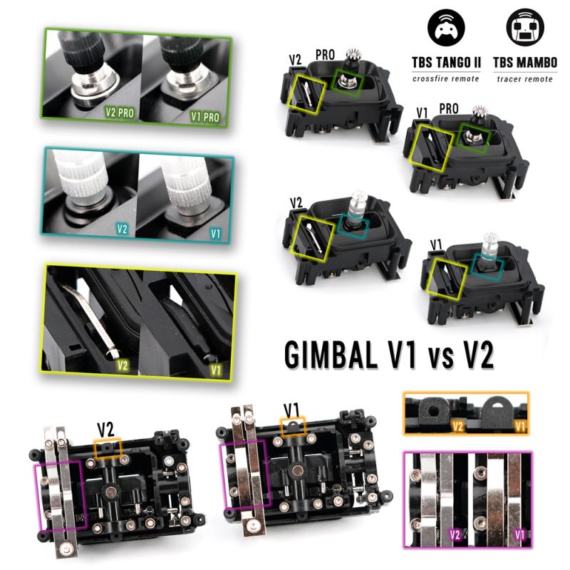 TBS Pro Gimbals V2 Folding for Tango 2 and Mambo at WREKD Co.